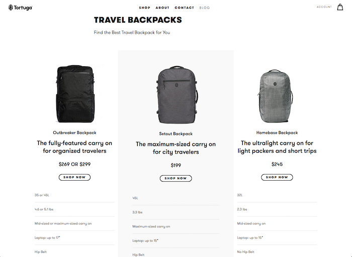 Chart comparing three different Tortuga backpacks