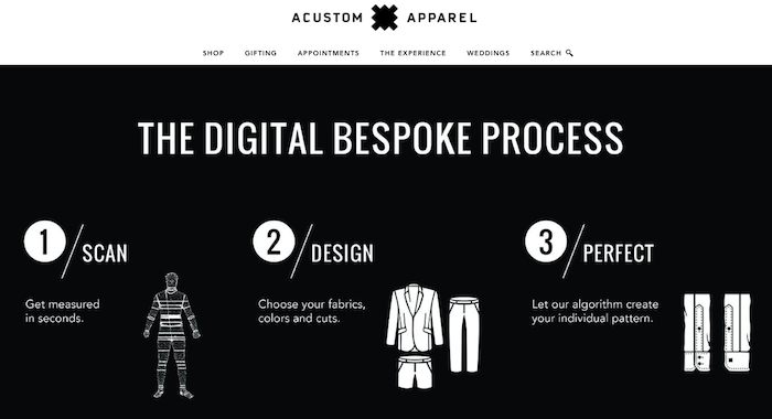 Description of bespoke tailoring process that includes body scan