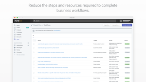 Examples of possible workflows from Shopify Flow