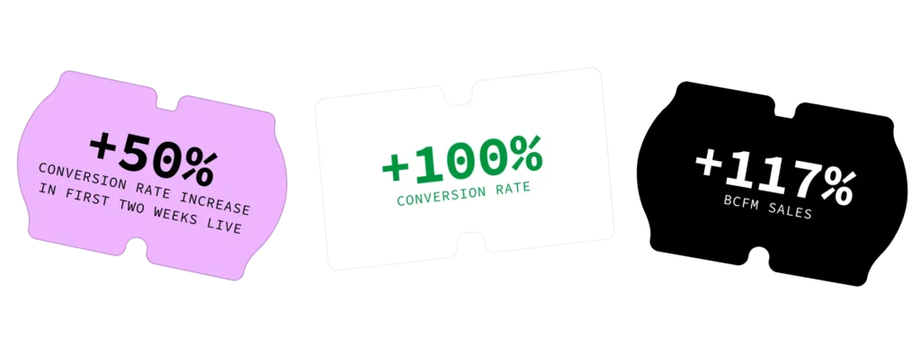 Statistics that showcase our impact on the Taos website