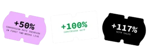 Statistics that showcase our impact on the Taos website