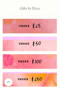 anthropologie budget