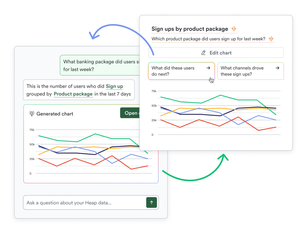 Heap AI CoPilot